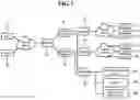 Fig. 02 - Network security system and method