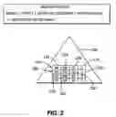 Fig. 03 - Method and system for browsing objects on a protected volume in a continuous data protection system