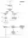 Fig. 04 - Method and system for browsing objects on a protected volume in a continuous data protection system