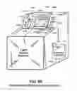 Fig. 149 - Trusted and secure techniques, systems and methods for item delivery and execution