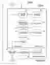 Fig. 87 - Trusted and secure techniques, systems and methods for item delivery and execution