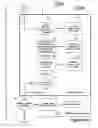 Fig. 89 - Trusted and secure techniques, systems and methods for item delivery and execution