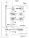 Fig. 97 - Trusted and secure techniques, systems and methods for item delivery and execution