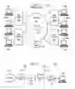 Fig. 02 - Systems and methods for managing the transmission of electronic messages via message source data