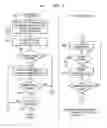 Fig. 08 - Systems and methods for managing the transmission of electronic messages via message source data