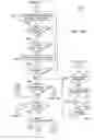 Fig. 10 - Systems and methods for managing the transmission of electronic messages via message source data