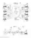 Fig. 02 - SYSTEMS AND METHODS FOR MANAGING THE TRANSMISSION OF ELECTRONIC MESSAGES VIA THROTTLING AND DELAYING DELIVERY
