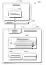 Fig. 01 - Administrative security systems and methods
