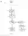 Fig. 08 - Intelligent firewall