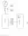 Fig. 02 - Periodic filesystem integrity checks