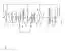 Fig. 09 - Periodic filesystem integrity checks