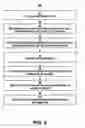 Fig. 09 - Methods for generating data for describing scalable media