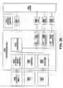 Fig. 35 - Methods for generating data for describing scalable media