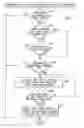 Fig. 06 - Method and apparatus for ejecting a recording medium from a storage unit detachable from host equipment