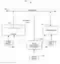 Fig. 01 - Systems and methods that facilitate state machine power and wake state management