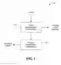 Fig. 02 - Systems and methods that facilitate state machine power and wake state management