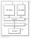 Fig. 01 - Semiconductor device with memory and method for memory test