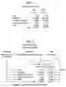 Fig. 02 - Data and metadata linking form mechanism and method