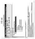 Fig. 05 - Data and metadata linking form mechanism and method