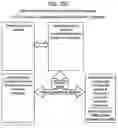 Fig. 14 - Data and metadata linking form mechanism and method