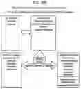 Fig. 15 - Data and metadata linking form mechanism and method