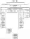 Fig. 18 - Data and metadata linking form mechanism and method