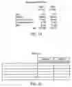 Fig. 20 - Data and metadata linking form mechanism and method