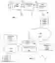 Fig. 02 - Automatic proxy form filing