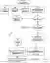 Fig. 04 - Automatic proxy form filing