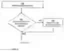 Fig. 07 - Automatic proxy form filing