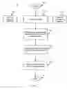 Fig. 02 - Graphical authoring and editing of mark-up language sequences