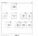 Fig. 03 - Method and system for separation of content and layout definitions in a display description