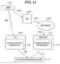 Fig. 12 - Data processing apparatus, data processing method, program for implementing the method, and storage medium storing the program