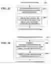 Fig. 14 - Data processing apparatus, data processing method, program for implementing the method, and storage medium storing the program
