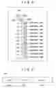 Fig. 07 - Information processing device and method, program, and recording medium