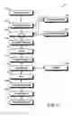 Fig. 02 - Architecture and method for integrating and presenting medical information