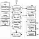 Fig. 01 - System and method for acquisition and analysis of time and location-specific data