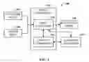 Fig. 02 - Menu management in an OLE document environment