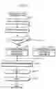 Fig. 33 - Design aid apparatus, design aid method, and computer-executable program