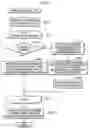 Fig. 40 - Design aid apparatus, design aid method, and computer-executable program