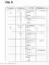 Fig. 07 - Method of generating capacitance value rule table for extraction of wiring capacitance and capacitance value rule table generation program