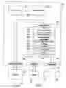 Fig. 02 - Apparatus and method for performing static timing analysis of an integrated circuit design using dummy edge modeling
