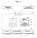 Fig. 06 - Method and apparatus for automating the design of programmable logic devices