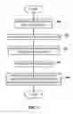 Fig. 04 - Hosted application as a designer in an integrated development environment