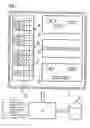 Fig. 02 - Automation tool