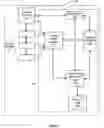 Fig. 02 - Instruction sampling in a multi-threaded processor