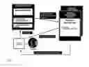 Fig. 06 - Method, software application and system for exchanging benchmark data