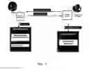 Fig. 07 - Method, software application and system for exchanging benchmark data