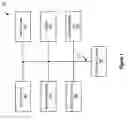Fig. 02 - Performance counters in a multi-threaded processor