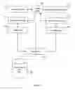 Fig. 02 - Correlating debugger